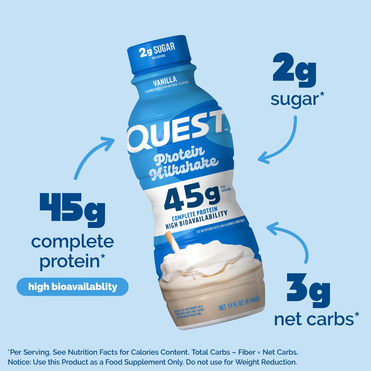 vanilla-45g-protein-milkshake-q2 15358_QN_USA_ProductCarouselSet_ProteinMilkshake_V_V01_SG_Macros_777e9b39-e462-44eb-9aa6-0f39cf9ea82d.jpg