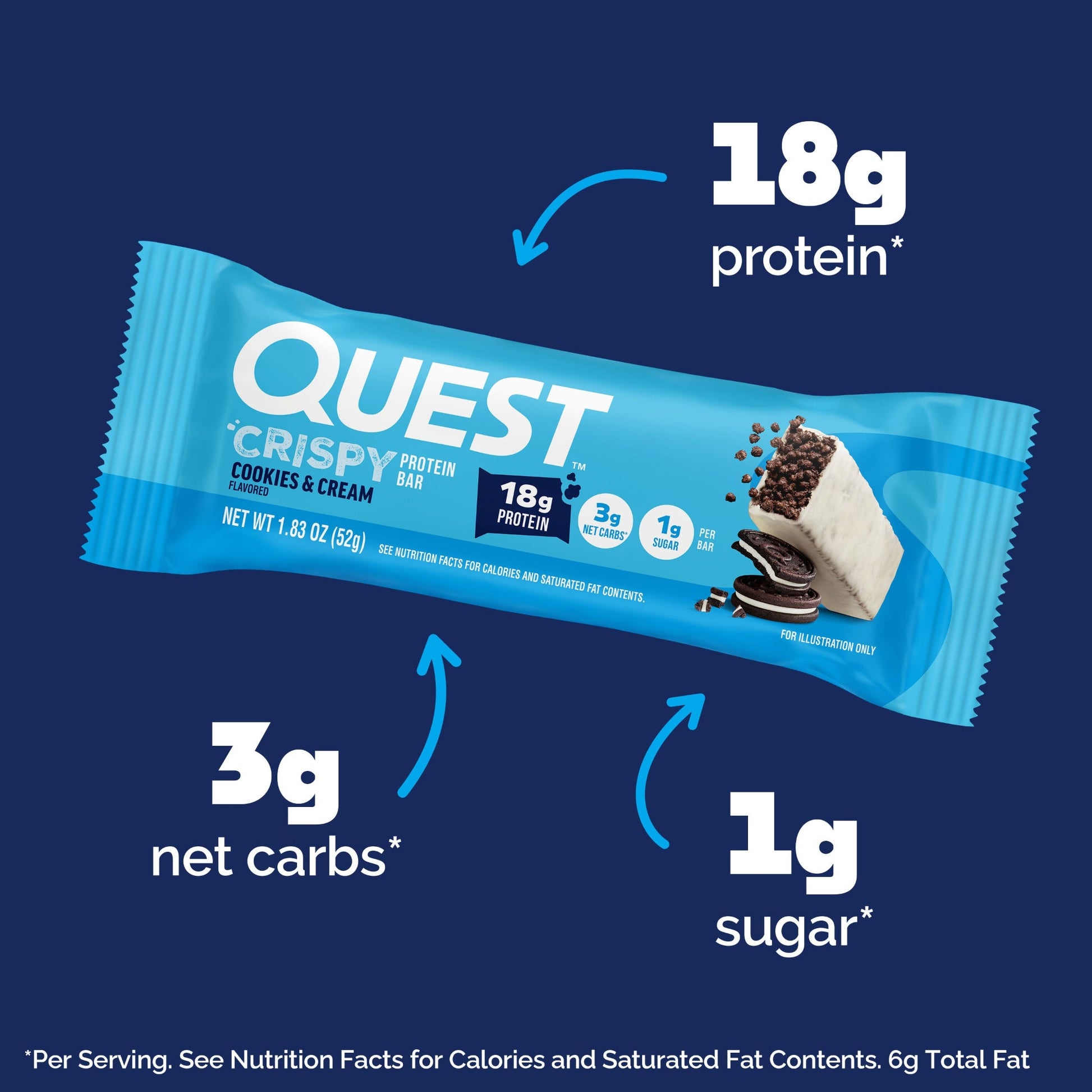 cookies-and-cream-crispy-hero-protein-bars-q5 15568_400110_QN_USA_ProductCarouselSet_CrispyBars_CAC_-ProductCarousel_Macros.jpg