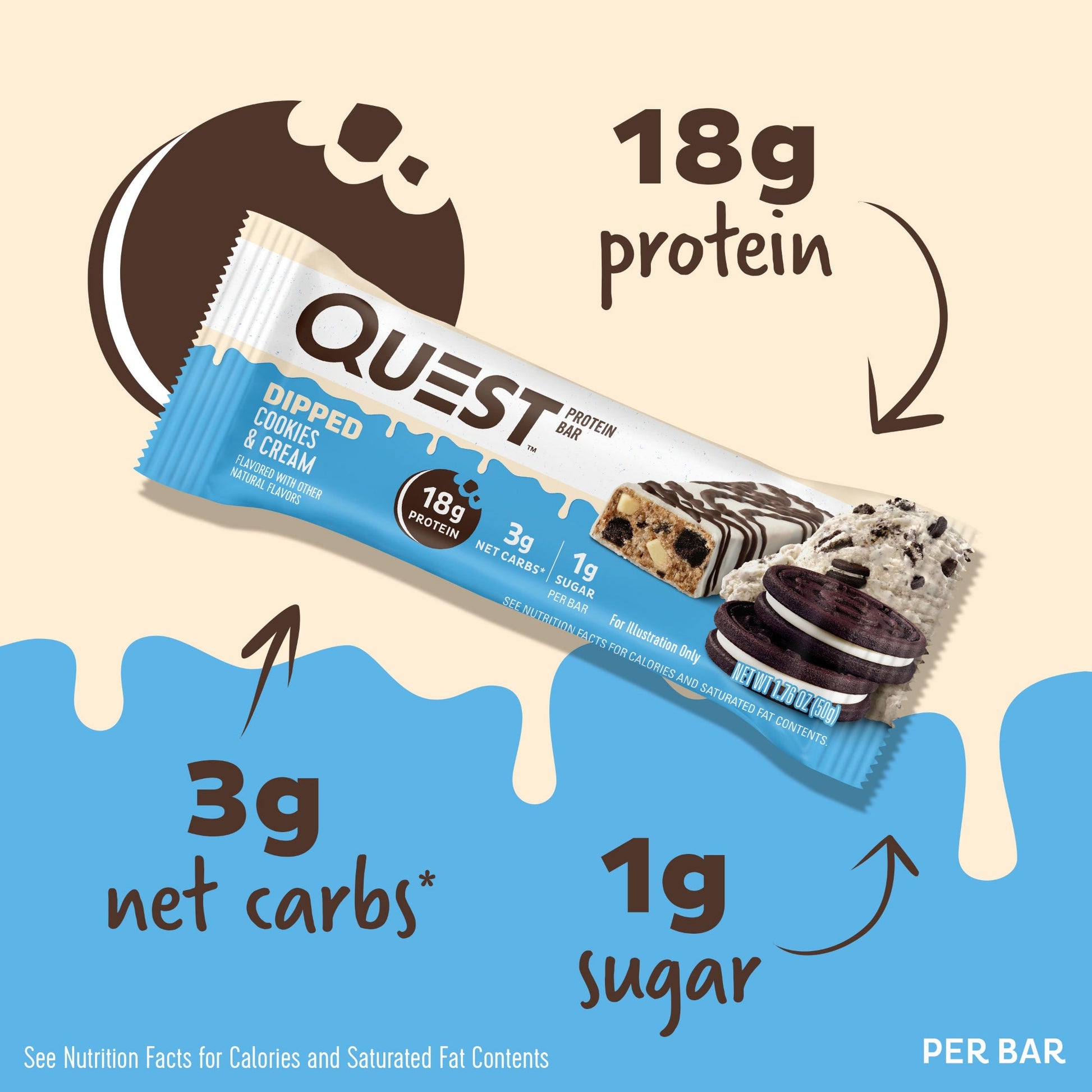 dipped-cookies-and-cream-protein-bars-t1 15807_QN_USA_ProteinBar_CAC_InterimAssetUpdate_Digital-Dipped-ProductCarouselSet_Macros.jpg
