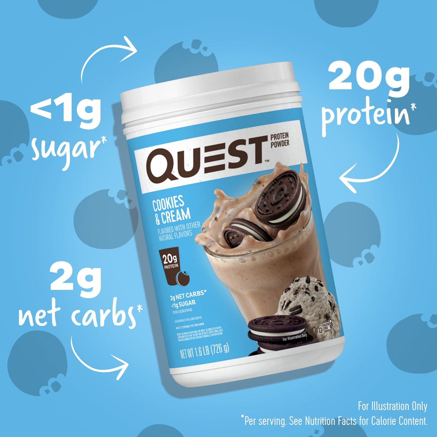 cookies-and-cream-protein-powder-k6 15807_QN_USA_ProteinBar_CAC_InterimAssetUpdate_Digital-Powders-ProductCarouselSet_Macros.jpg