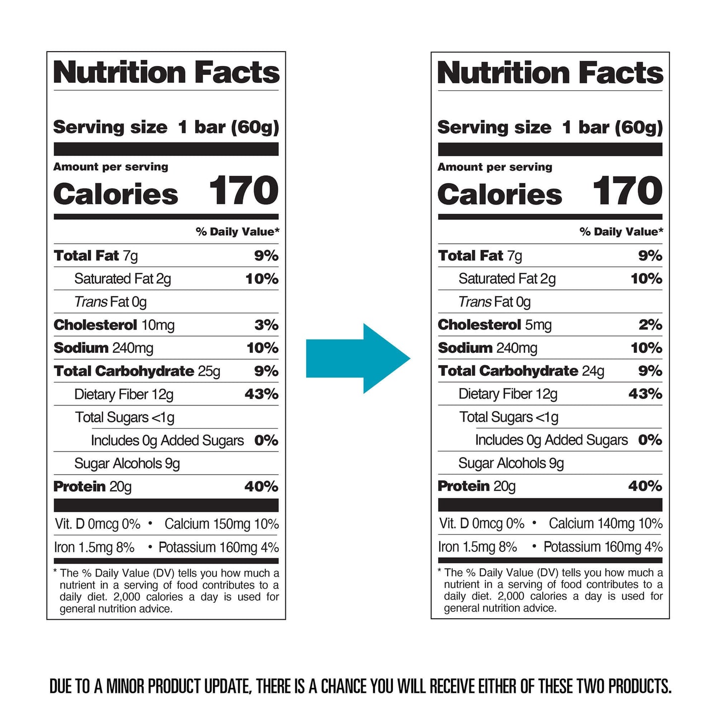 double-chocolate-chunk-protein-bars-n3 qst-000241-double-chocolate-chunk-protein-bars11.jpg