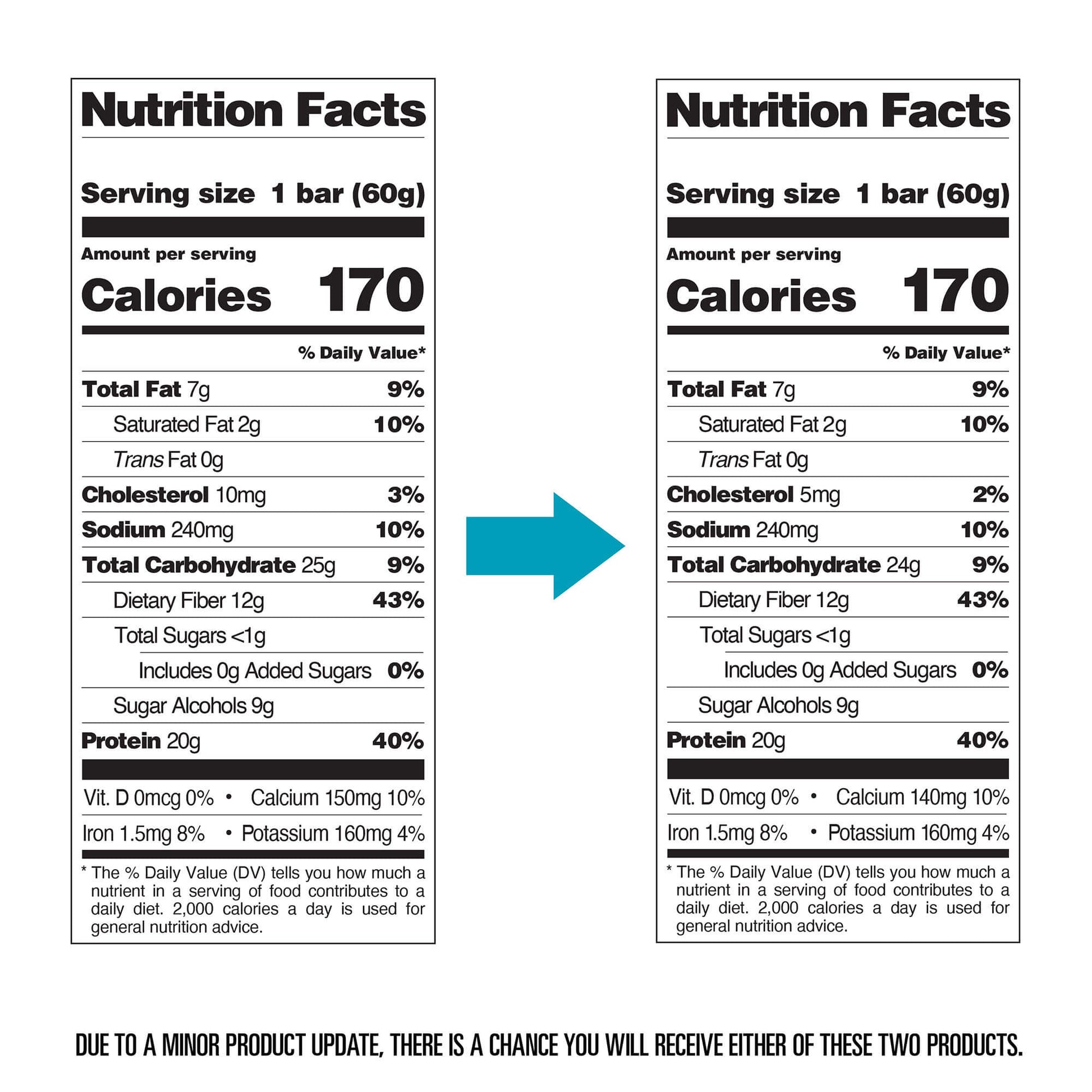 double-chocolate-chunk-protein-bars-n3 qst-000241-double-chocolate-chunk-protein-bars11.jpg