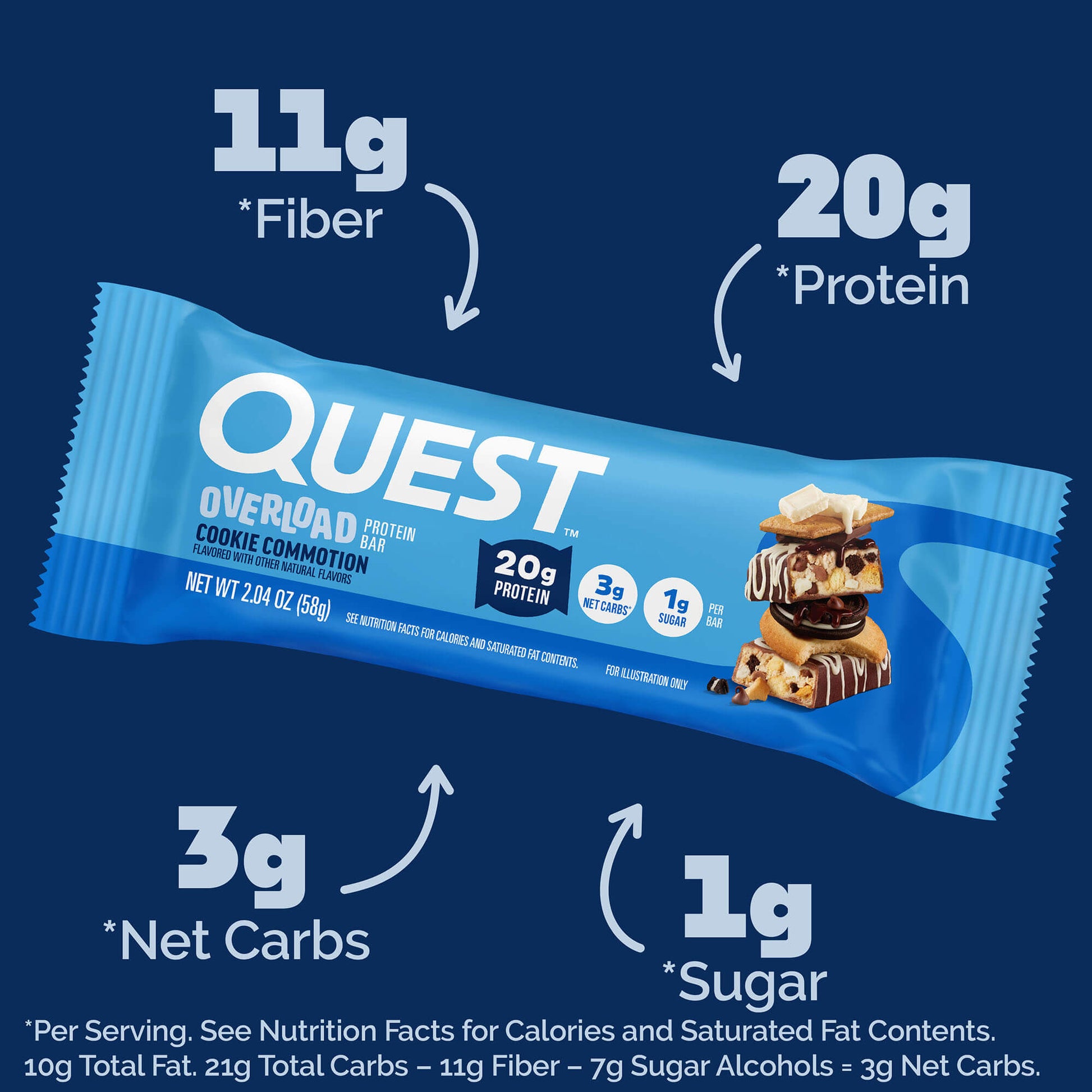 cookie-commotion-overload-bar-z8 qst-015856-cookie-commotion-overload-bar_2.jpg