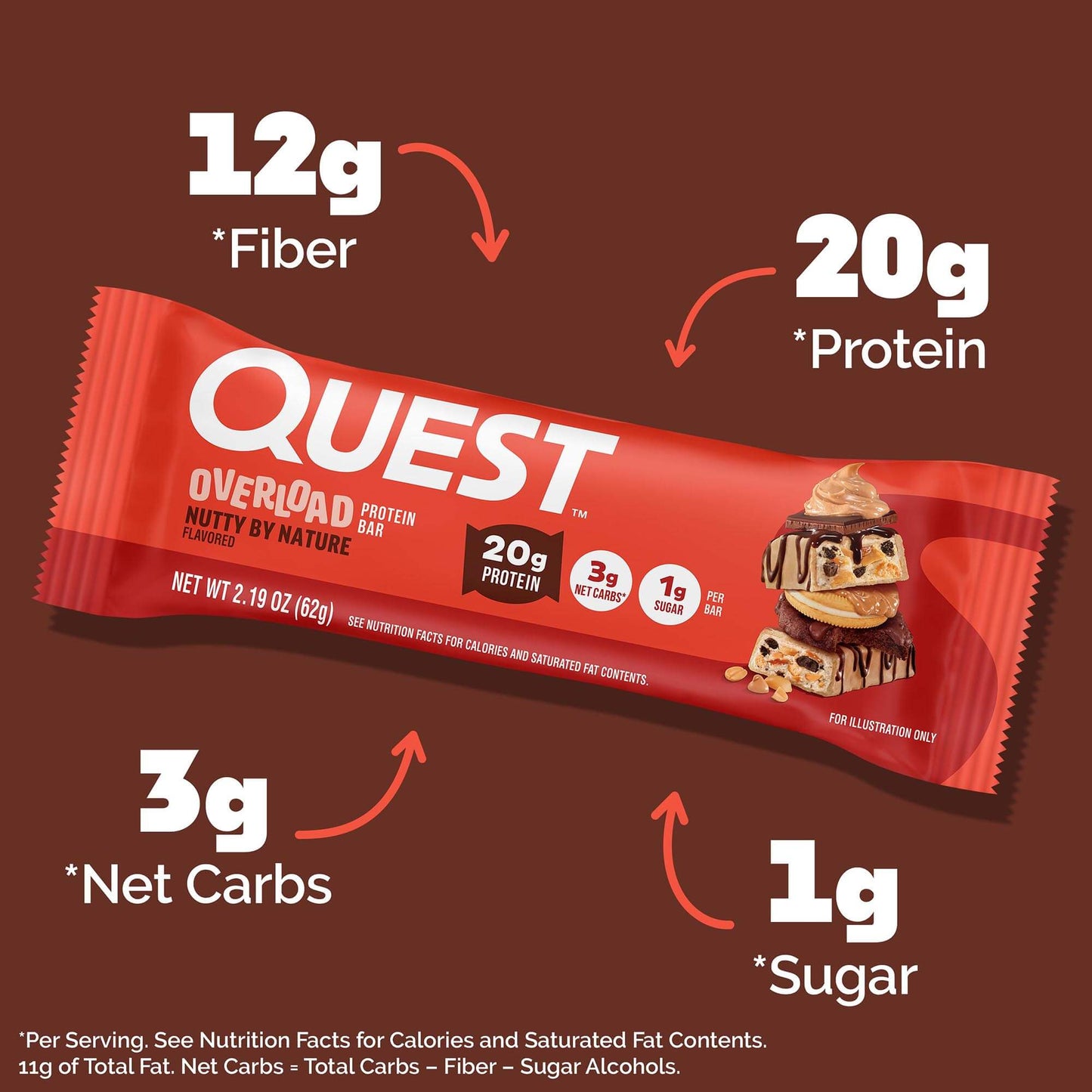 nutty-by-nature-overload-bar-x2 qst-018185-nutty-by-nature-overload-bar_3.jpg